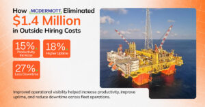 How McDermott Cut $1.4M in Hiring Costs With Live Visibility