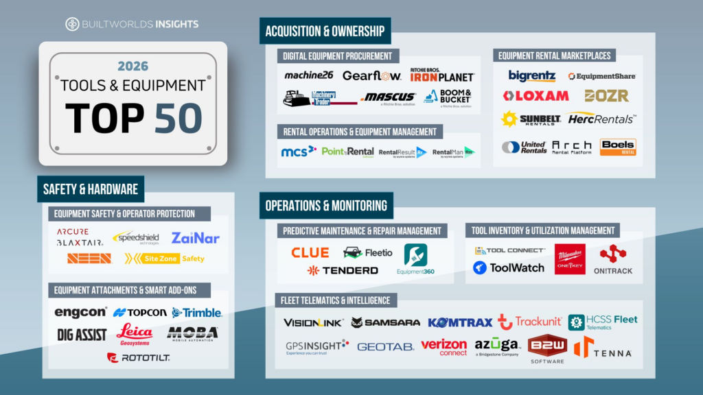 BuiltWorlds 2026 Tools & Equipment Top 50 Recognition
