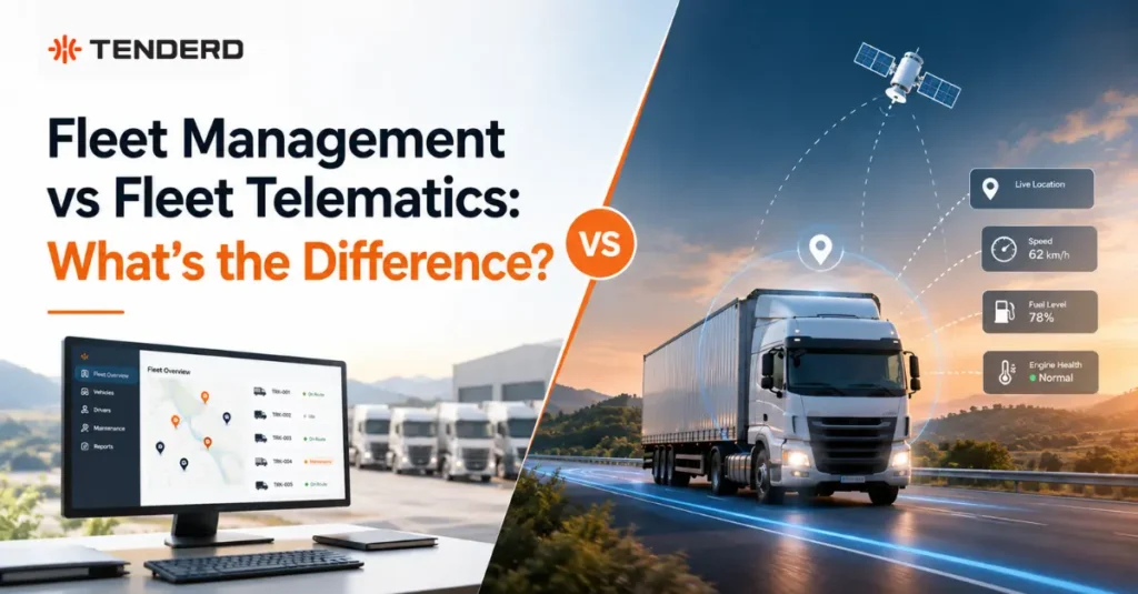 Diagram comparing fleet telematics (GPS and asset tracking) with fleet management (utilization, safety, fuel, and maintenance) for UAE fleets